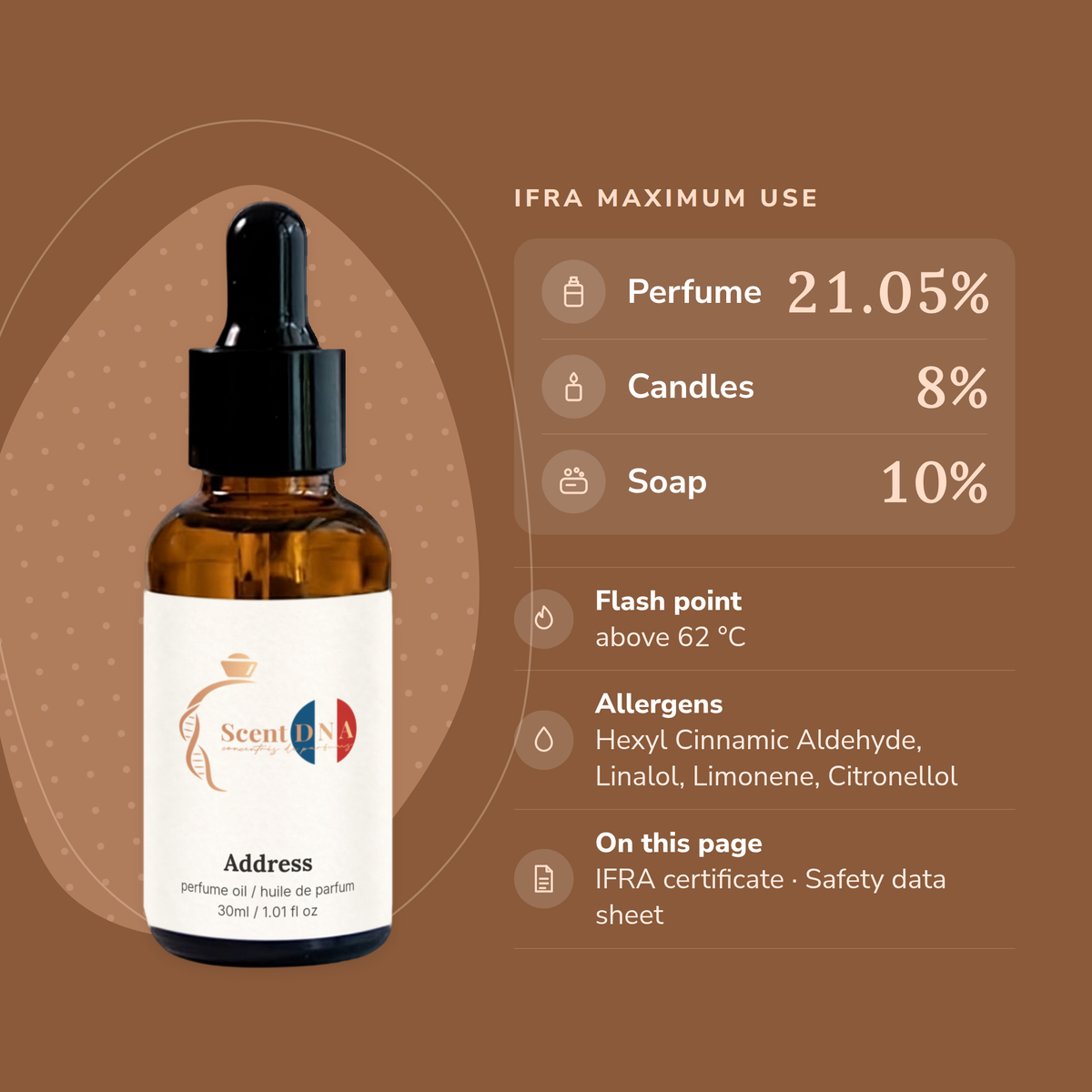 Address Perfume Oil IFRA maximums: perfume 21.05%, candles 8%, soap 10%; flash point above 62 °C