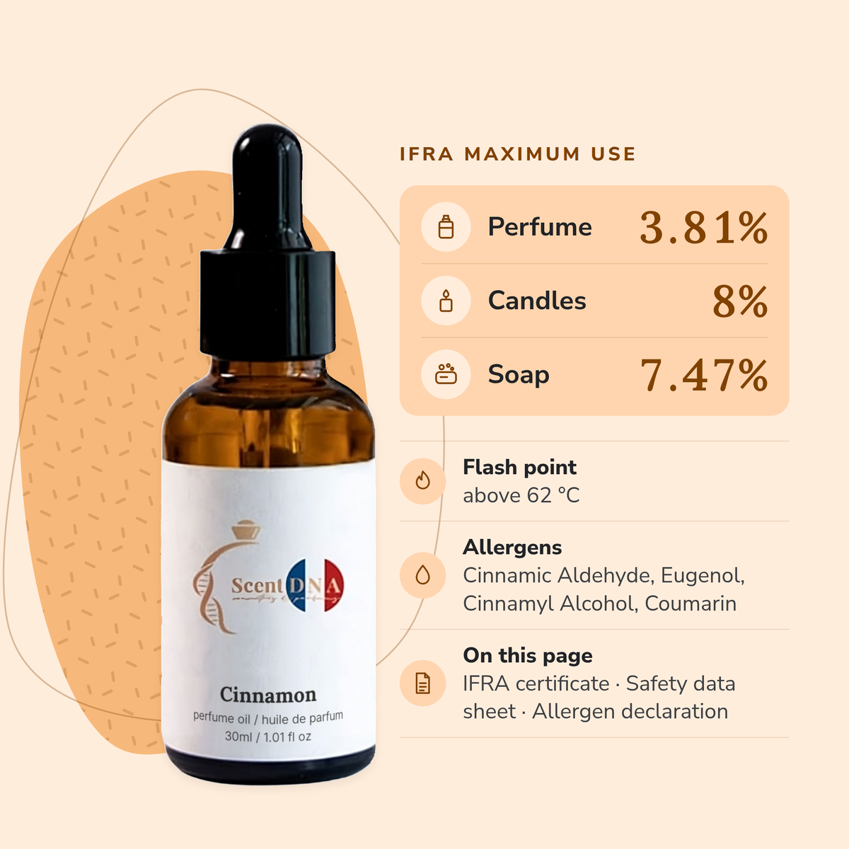 Cinnamon Perfume Oil IFRA maximums: perfume 3.81%, candles 8%, soap 7.47%; flash point above 62 °C