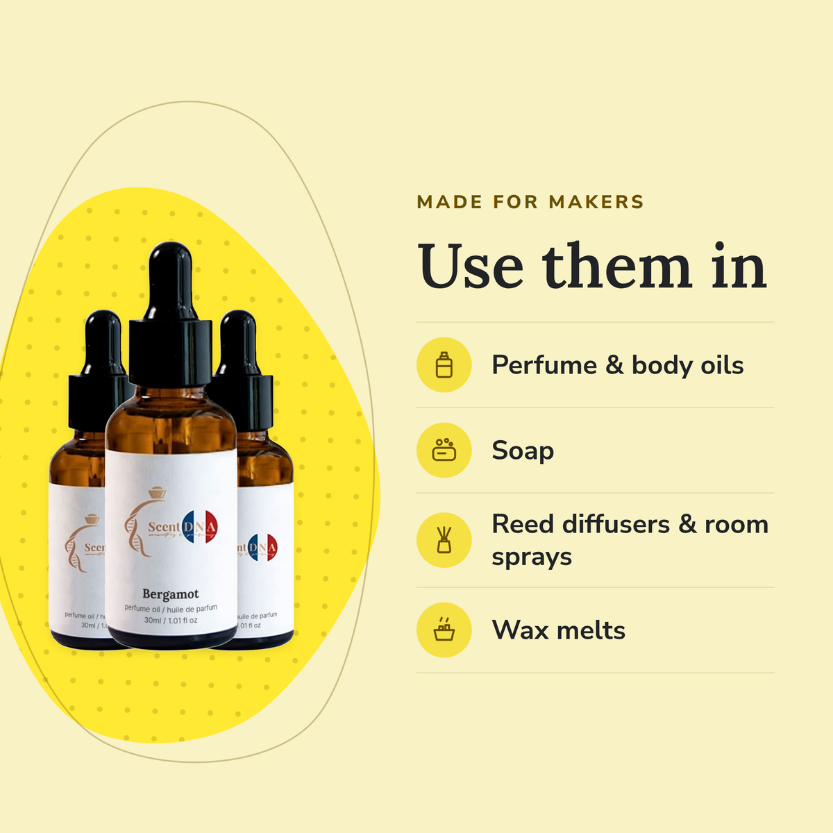 Citrus Perfume Oil Bundle uses, for every oil in it: perfume & body oils, soap, reed diffusers & room sprays, wax melts