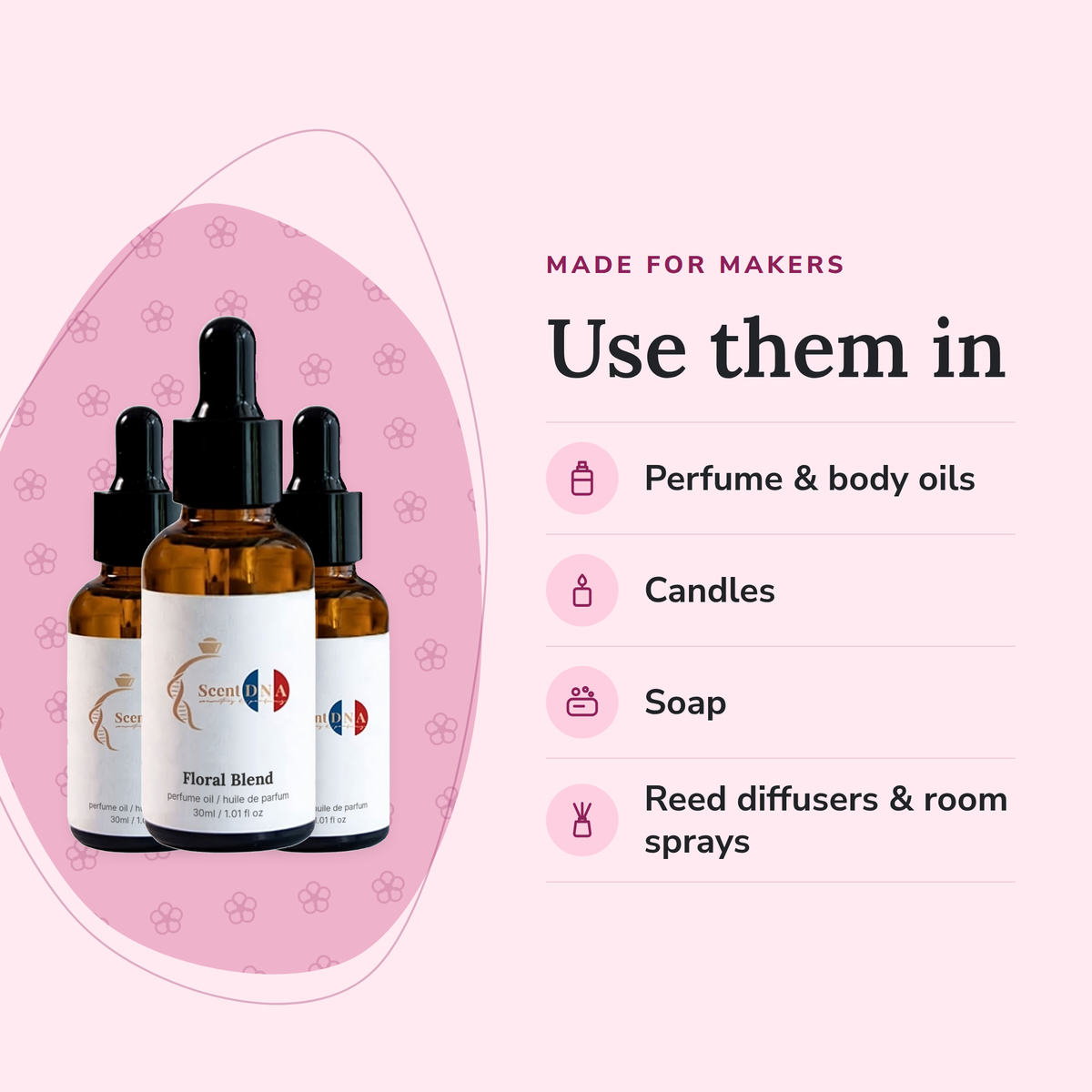 Floral Perfume Oil Bundle uses, for every oil in it: perfume & body oils, candles, soap, reed diffusers & room sprays