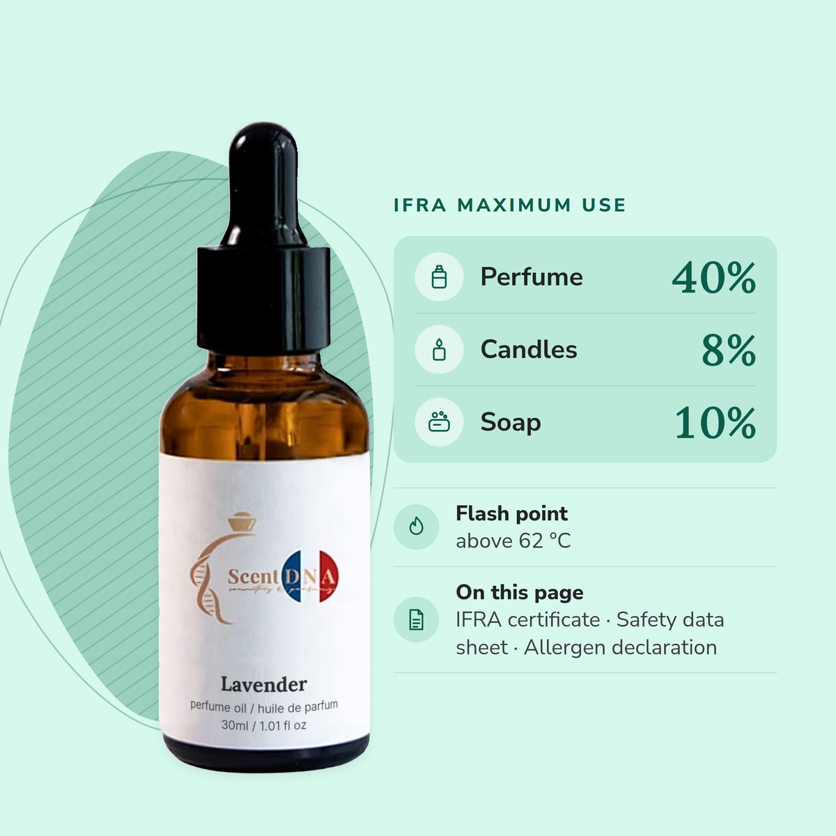 Lavender Perfume Oil IFRA maximums: perfume 40%, candles 8%, soap 10%; flash point above 62 °C