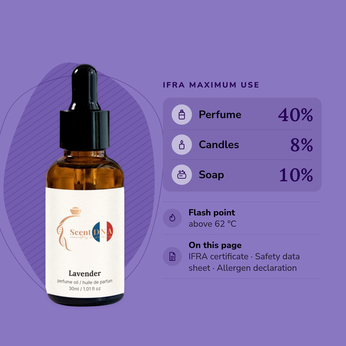 Lavender Perfume Oil IFRA maximums: perfume 40%, candles 8%, soap 10%; flash point above 62 °C