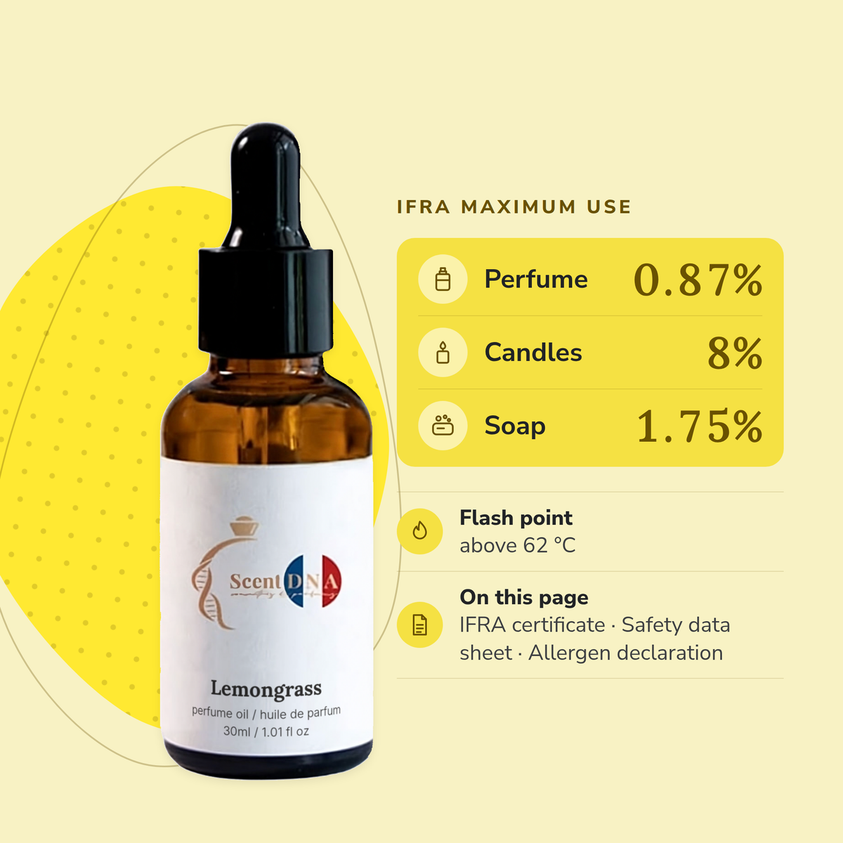 Lemongrass Perfume Oil IFRA maximums: perfume 0.87%, candles 8%, soap 1.75%; flash point above 62 °C
