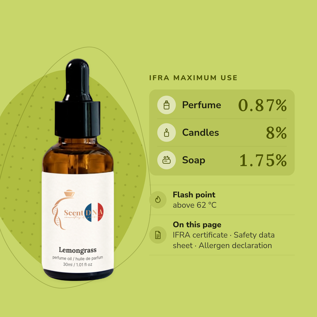 Lemongrass Perfume Oil IFRA maximums: perfume 0.87%, candles 8%, soap 1.75%; flash point above 62 °C
