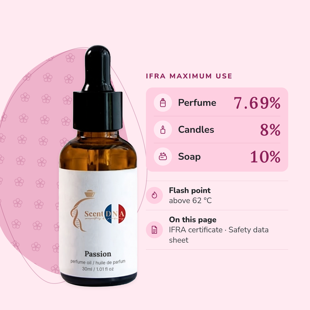 Passion Perfume Oil IFRA maximums: perfume 7.69%, candles 8%, soap 10%; flash point above 62 °C