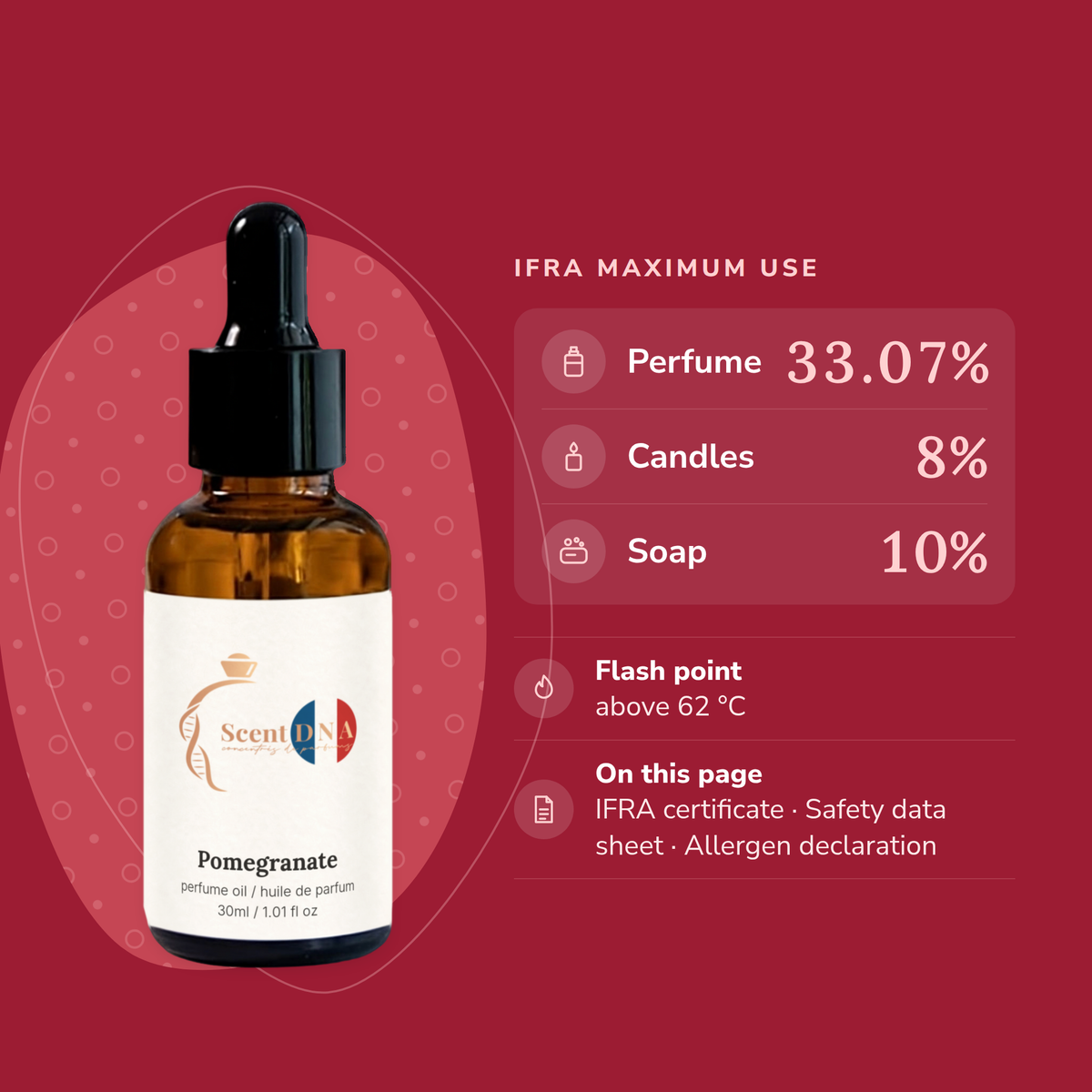 Pomegranate Perfume Oil IFRA maximums: perfume 33.07%, candles 8%, soap 10%; flash point above 62 °C