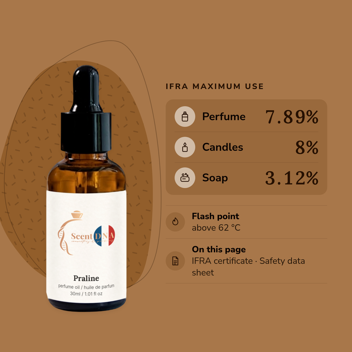 Praline Perfume Oil IFRA maximums: perfume 7.89%, candles 8%, soap 3.12%; flash point above 62 °C