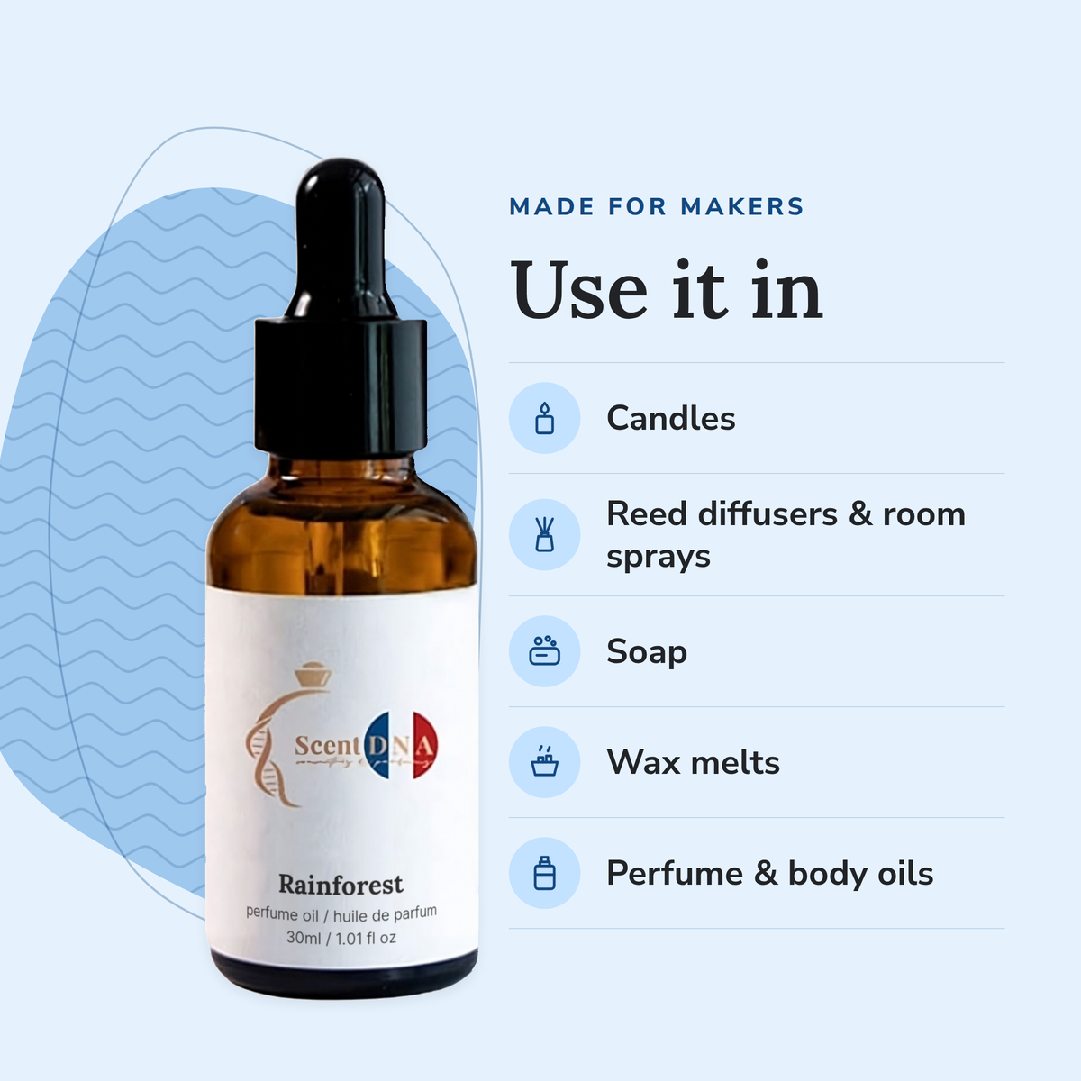 Rainforest Perfume Oil uses: candles, reed diffusers & room sprays, soap, wax melts, perfume & body oils