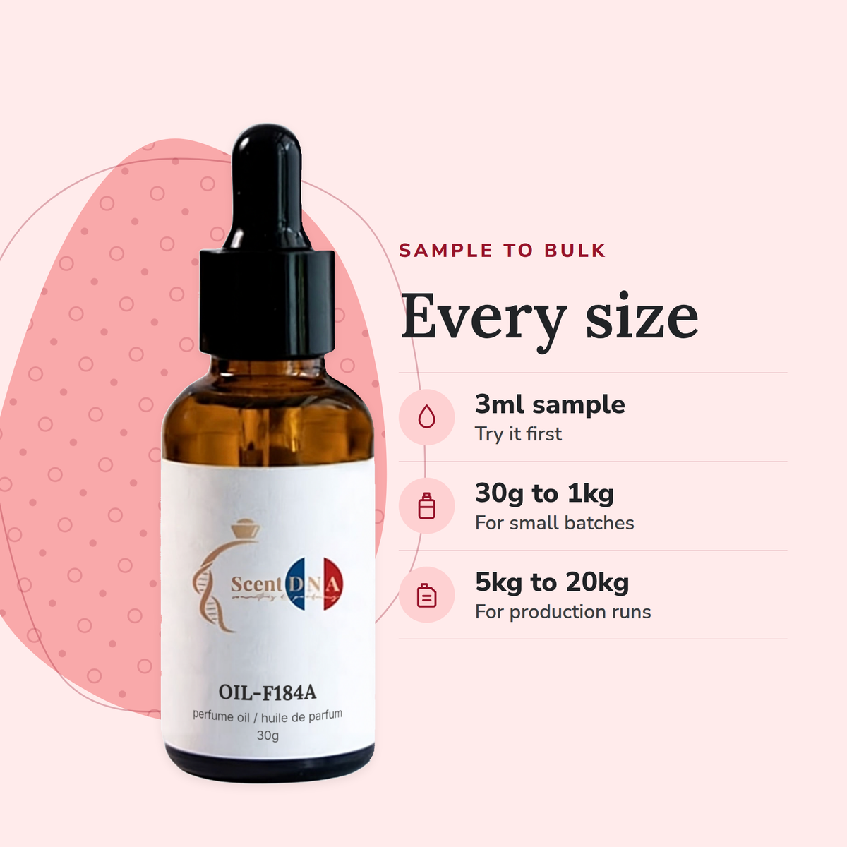 Scent DNA Inspired Perfume Oil inspired by Tresor Midnight Rose (Lancôme), sizes: 3ml sample, 30g to 1kg, 5kg to 20kg