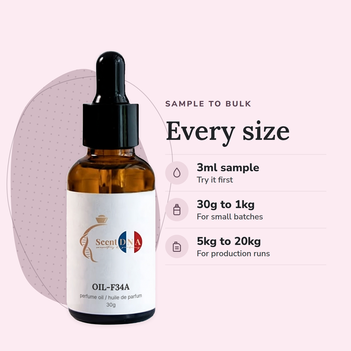 Scent DNA Inspired Perfume Oil inspired by White Musk (Al-Rehab), sizes: 3ml sample, 30g to 1kg, 5kg to 20kg