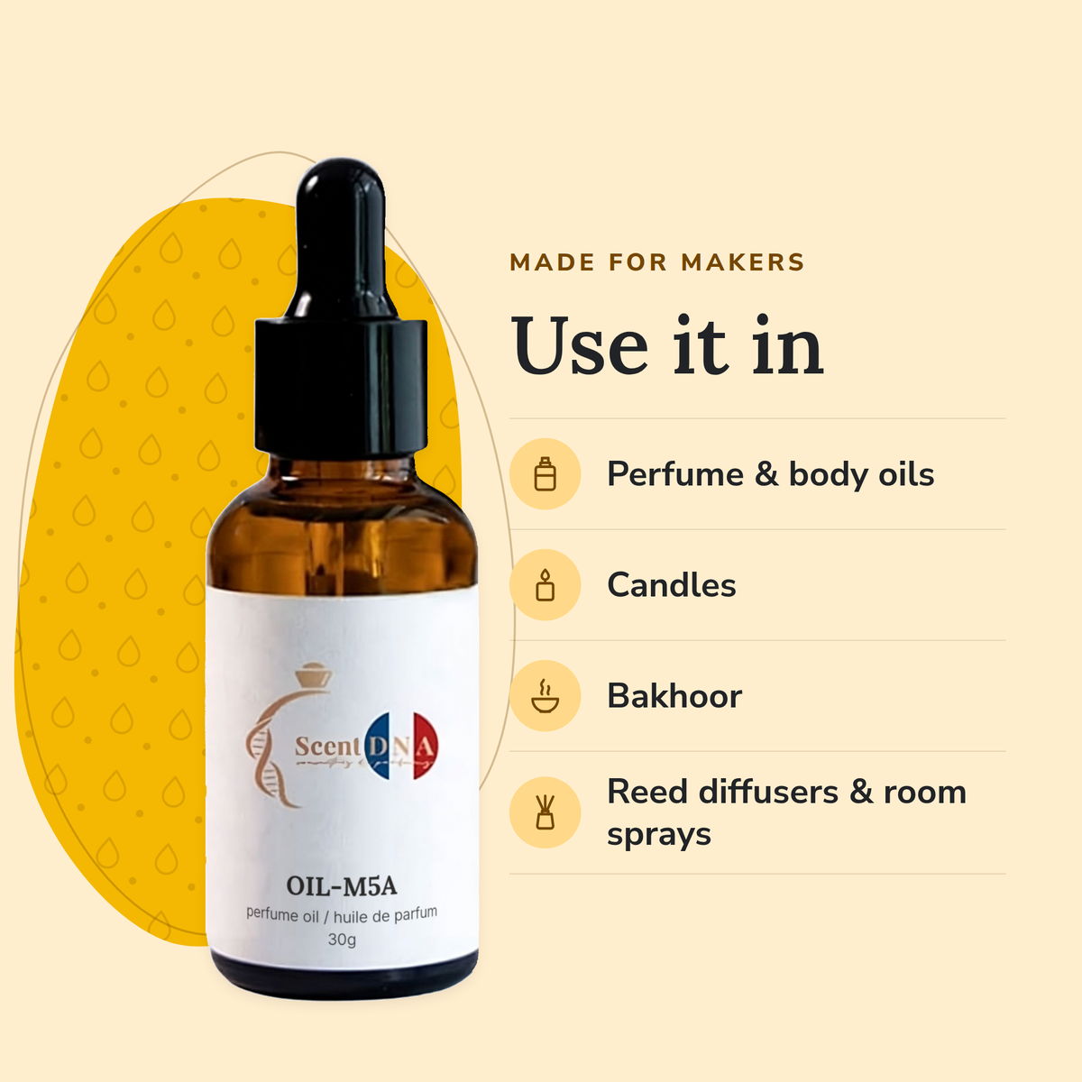 Scent DNA Inspired Perfume Oil inspired by Black Afgano (Nasomatto), uses: perfume & body oils, candles, bakhoor, reed…