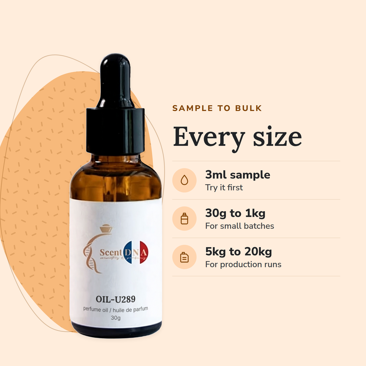 Scent DNA Inspired Perfume Oil inspired by Yum Pistachio Gelato | 33 (Kayali), sizes: 3ml sample, 30g to 1kg, 5kg to 20kg