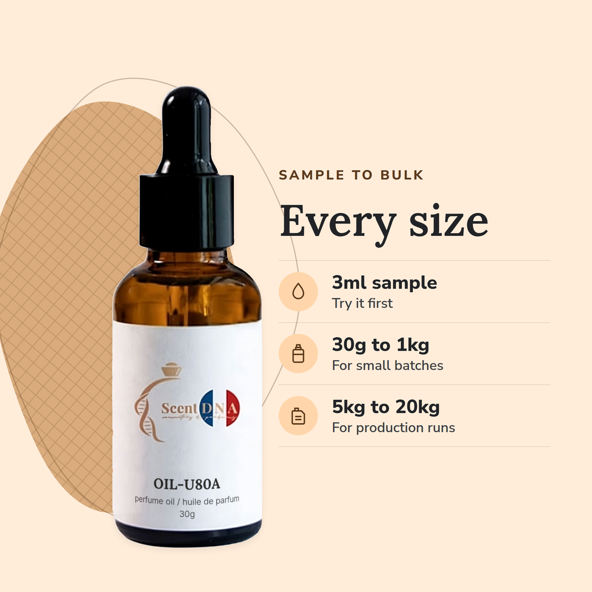 Scent DNA Inspired Perfume Oil inspired by Accord Oud (Byredo), sizes: 3ml sample, 30g to 1kg, 5kg to 20kg