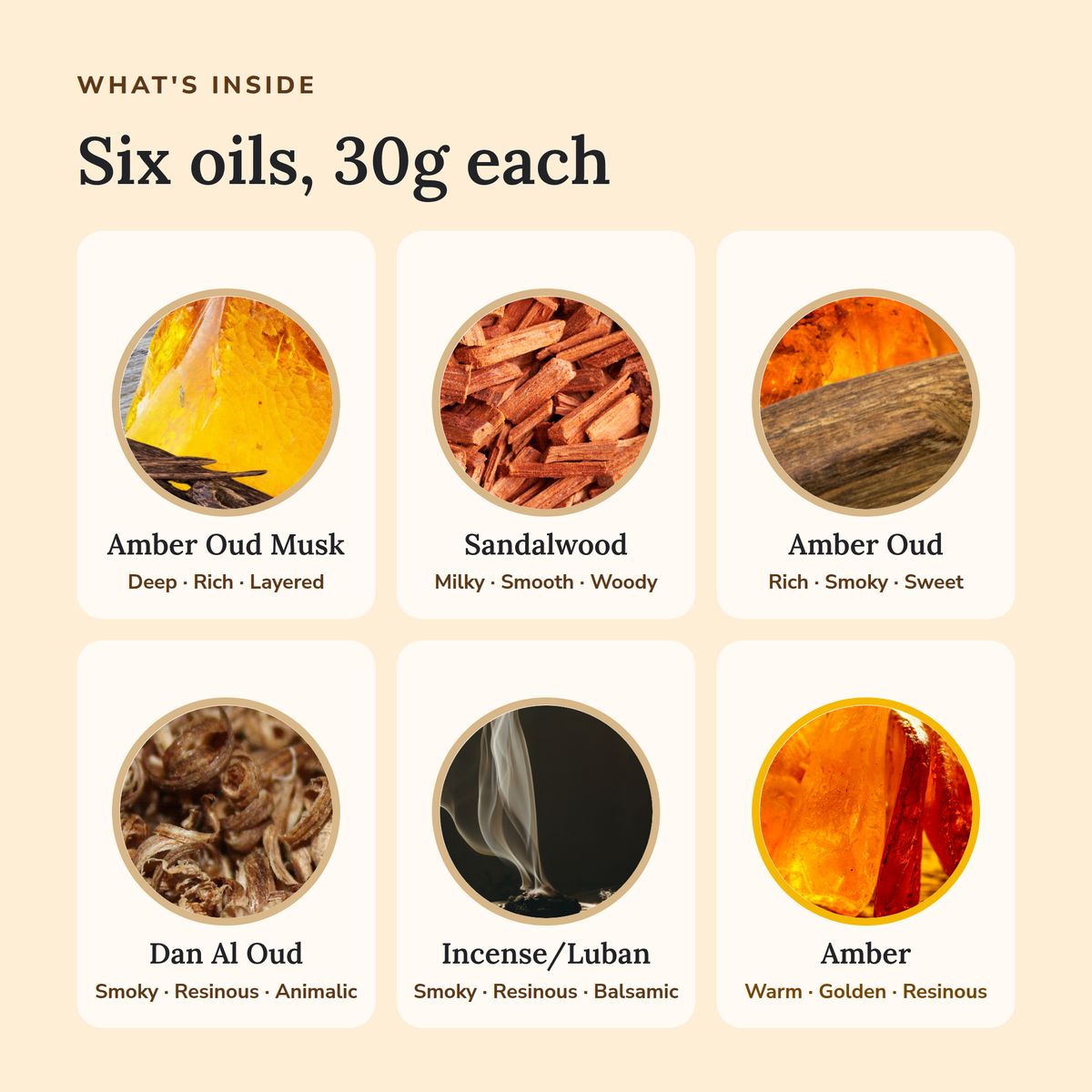 What's inside the Woody Perfume Oil Bundle: Amber Oud Musk, Sandalwood, Amber Oud, Dan Al Oud, Incense/Luban and Amber, 30g…
