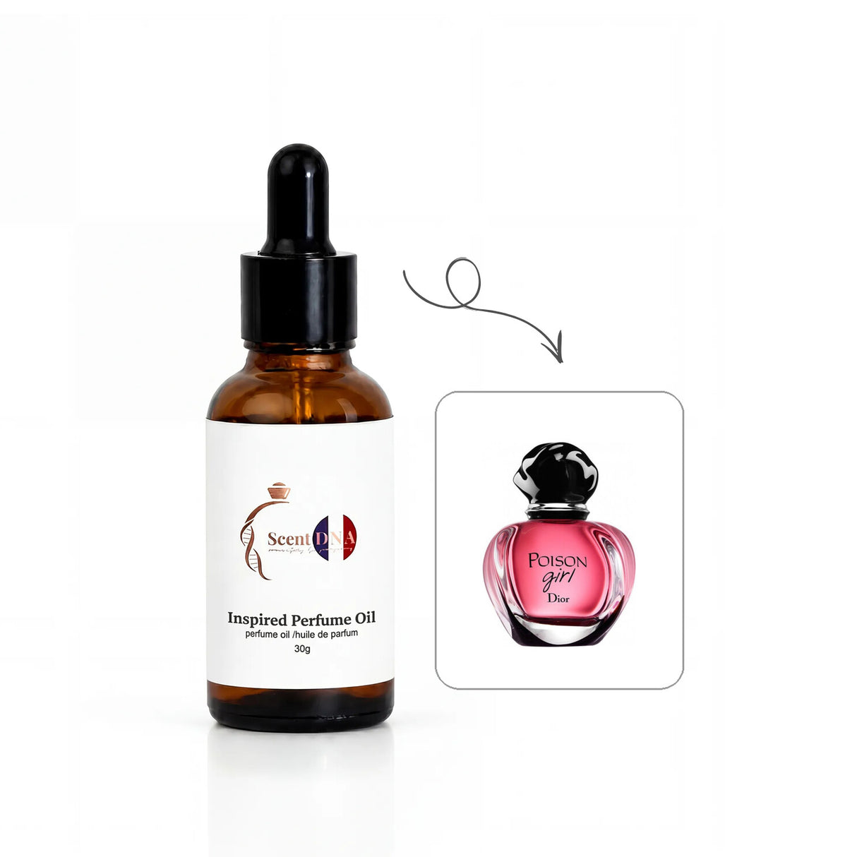 Inspired version of Poison Girl by Christian Dior (Quality A)