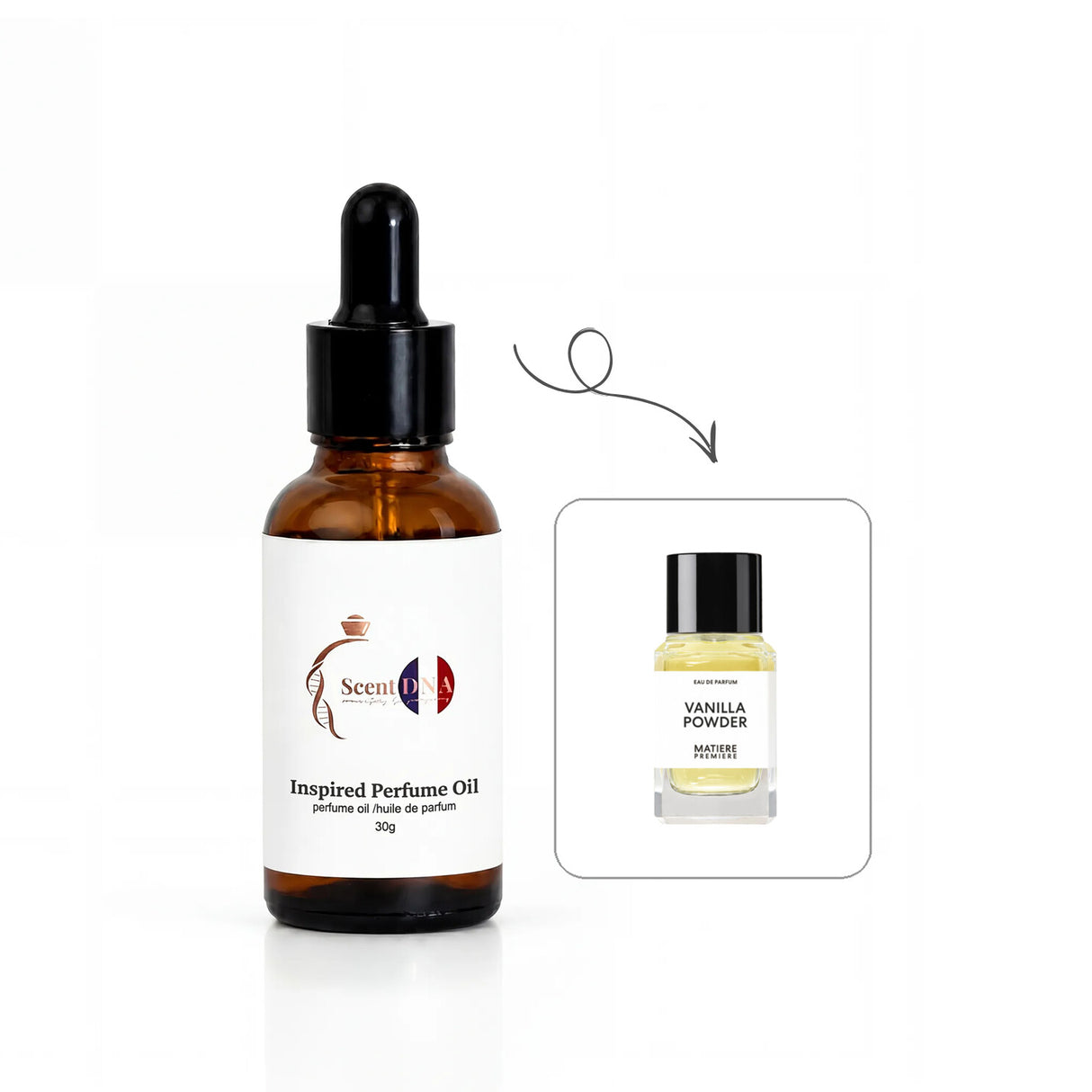 Inspired version of Vanilla Powder by Matière Première