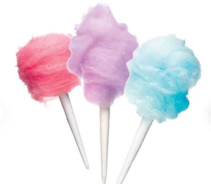 Cotton Candy Perfume Oil