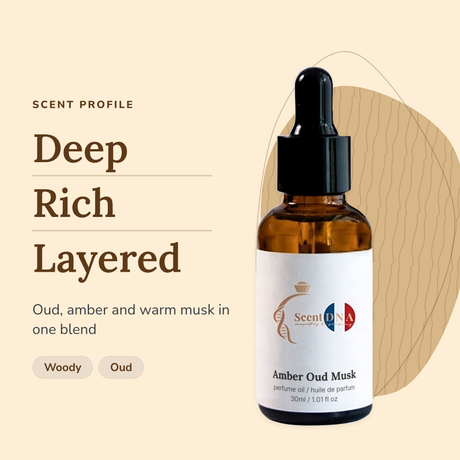 Amber Oud Musk Perfume Oil scent profile: deep, rich, layered. Oud, amber and warm musk in one blend