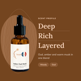 Amber Oud Musk Perfume Oil scent profile: deep, rich, layered. Oud, amber and warm musk in one blend