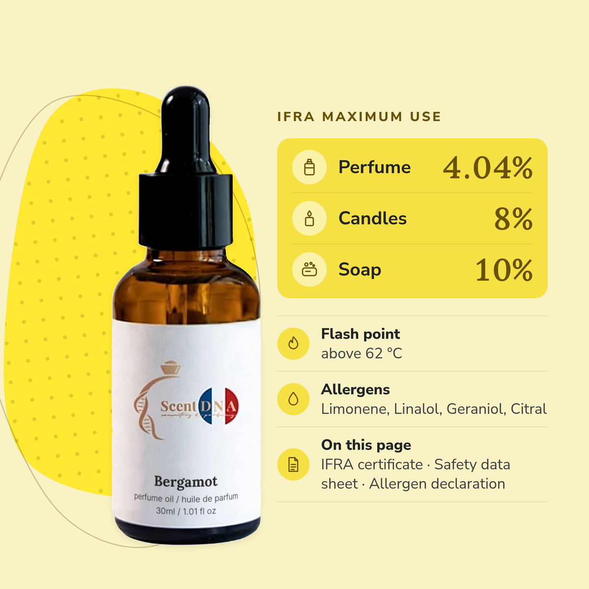 Bergamot Perfume Oil IFRA maximums: perfume 4.04%, candles 8%, soap 10%; flash point above 62 °C