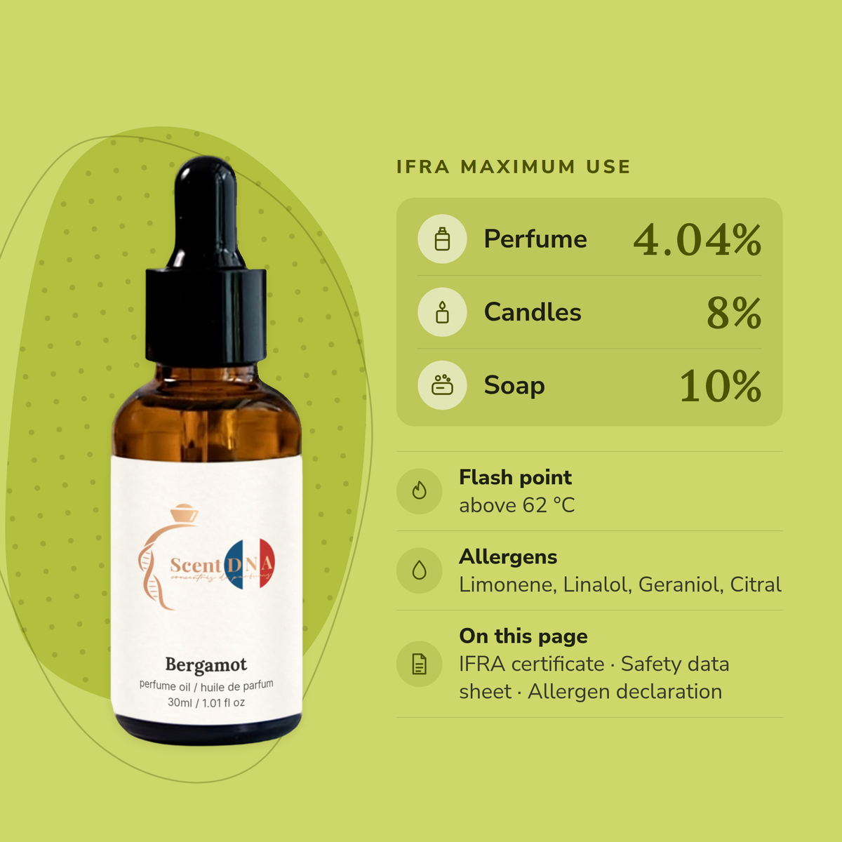 Bergamot Perfume Oil IFRA maximums: perfume 4.04%, candles 8%, soap 10%; flash point above 62 °C