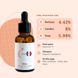 Clove Perfume Oil IFRA maximums: perfume 4.42%, candles 8%, soap 5.98%; flash point above 62 °C