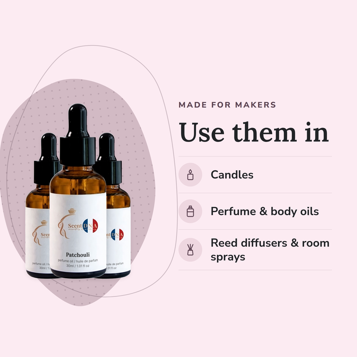 Earthy and Animalic Perfume Oil Bundle uses, for every oil in it: candles, perfume & body oils, reed diffusers & room sprays