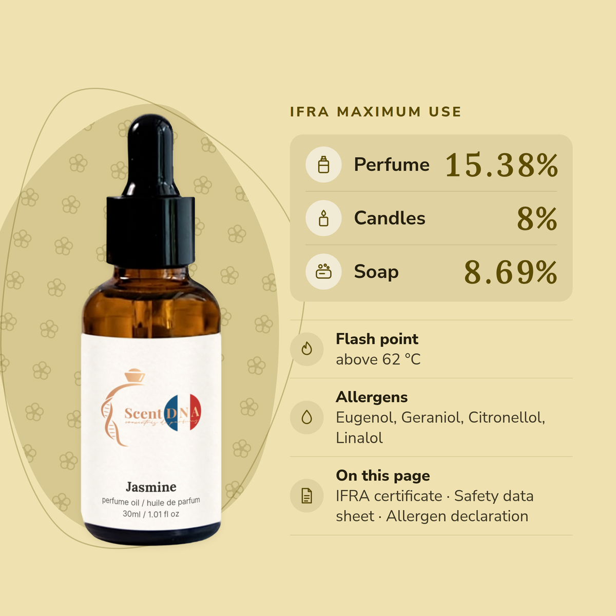 Jasmine Perfume Oil IFRA maximums: perfume 15.38%, candles 8%, soap 8.69%; flash point above 62 °C