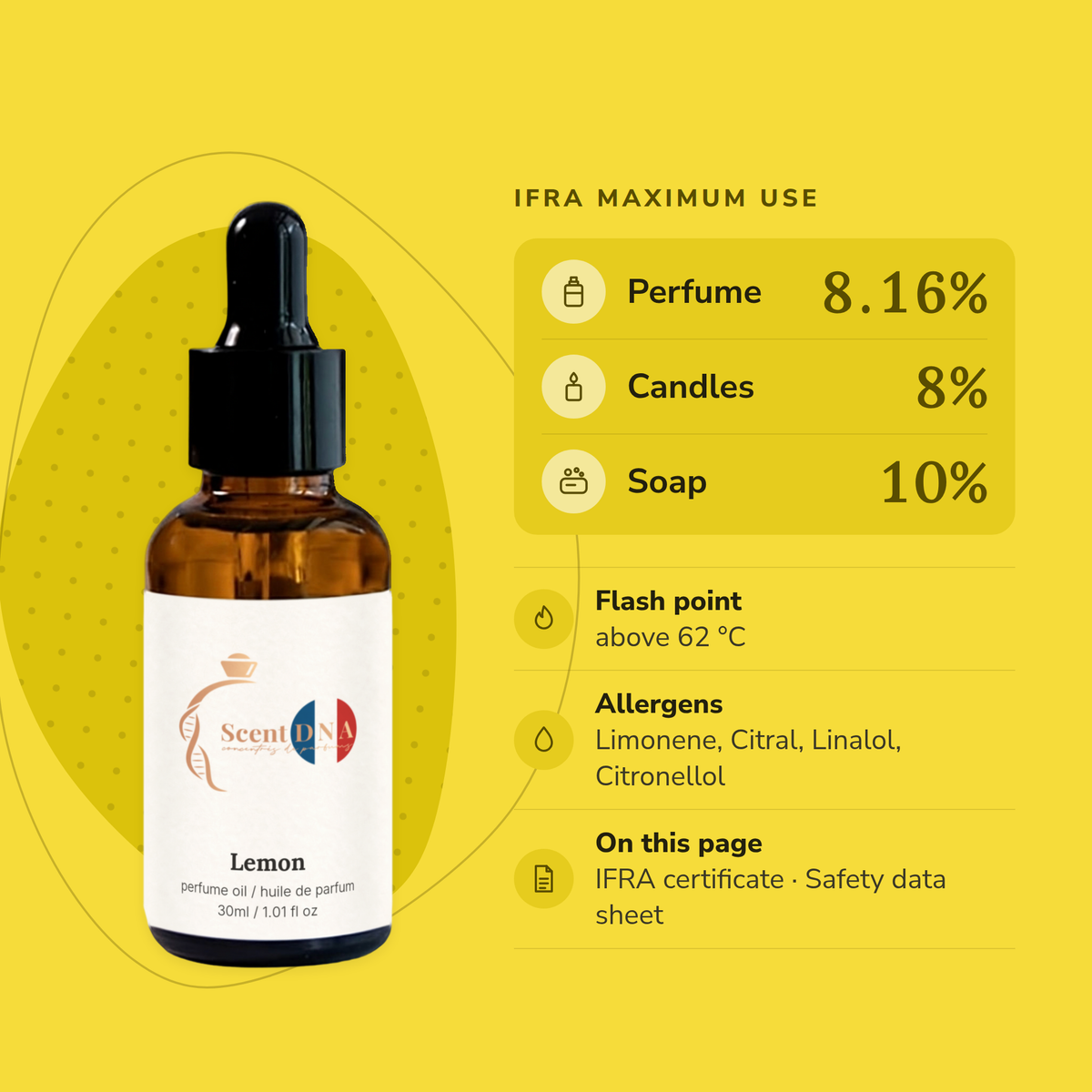 Lemon Perfume Oil IFRA maximums: perfume 8.16%, candles 8%, soap 10%; flash point above 62 °C