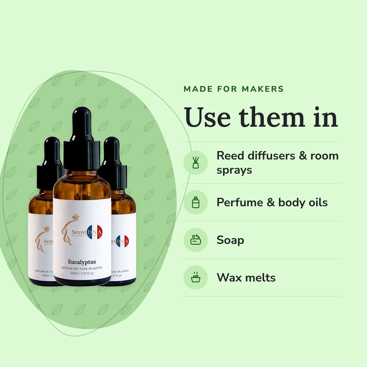 Mint and Green Perfume Oil Bundle uses, for every oil in it: reed diffusers & room sprays, perfume & body oils, soap, wax…