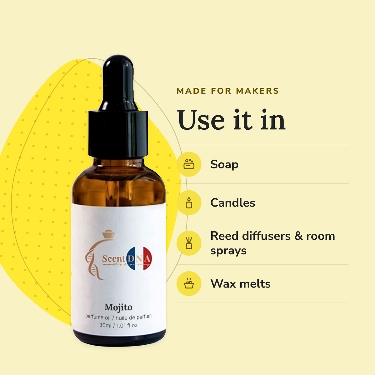 Mojito Perfume Oil uses: soap, candles, reed diffusers & room sprays, wax melts