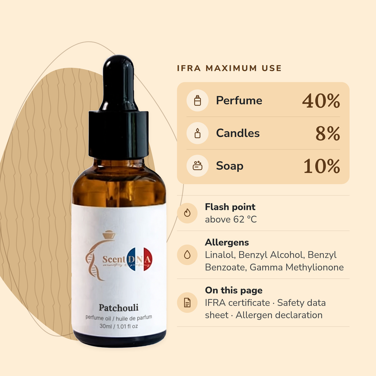 Patchouli Perfume Oil IFRA maximums: perfume 40%, candles 8%, soap 10%; flash point above 62 °C
