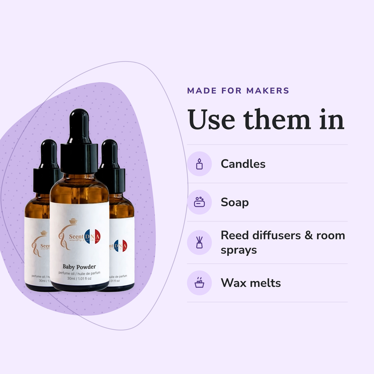 Powdery and Aquatic Perfume Oil Bundle uses, for every oil in it: candles, soap, reed diffusers & room sprays, wax melts