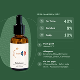 Rainforest Perfume Oil IFRA maximums: perfume 40%, candles 8%, soap 10%; flash point above 62 °C