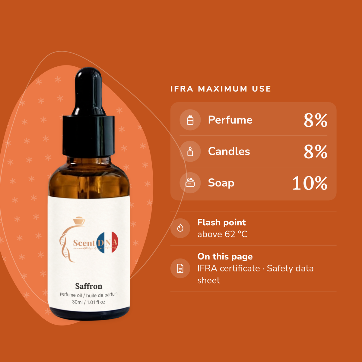 Saffron Perfume Oil IFRA maximums: perfume 8%, candles 8%, soap 10%; flash point above 62 °C