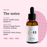 Scent DNA Inspired Perfume Oil inspired by Lady Million (Paco Rabanne), notes: top neroli, amalfi lemon; heart african…