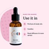Scent DNA Inspired Perfume Oil inspired by Lady Million (Paco Rabanne), uses: perfume & body oils, candles, reed diffusers…