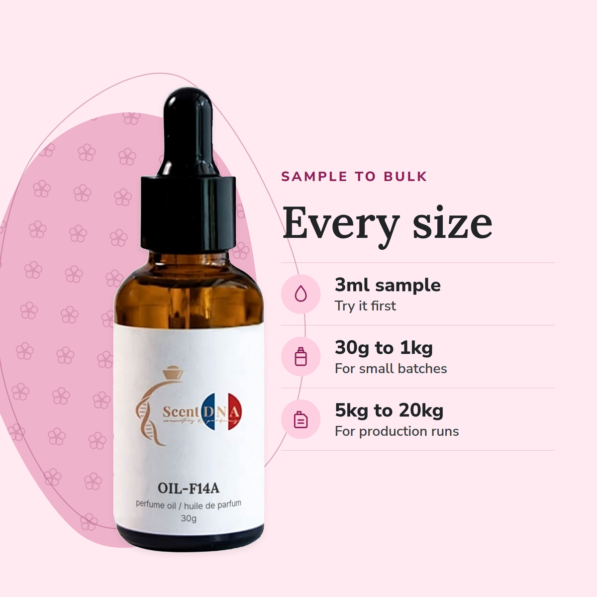Scent DNA Inspired Perfume Oil inspired by Lady Million (Paco Rabanne), sizes: 3ml sample, 30g to 1kg, 5kg to 20kg