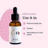 Scent DNA Inspired Perfume Oil inspired by Roses Musk (Montale), uses: perfume & body oils, candles, reed diffusers & room…