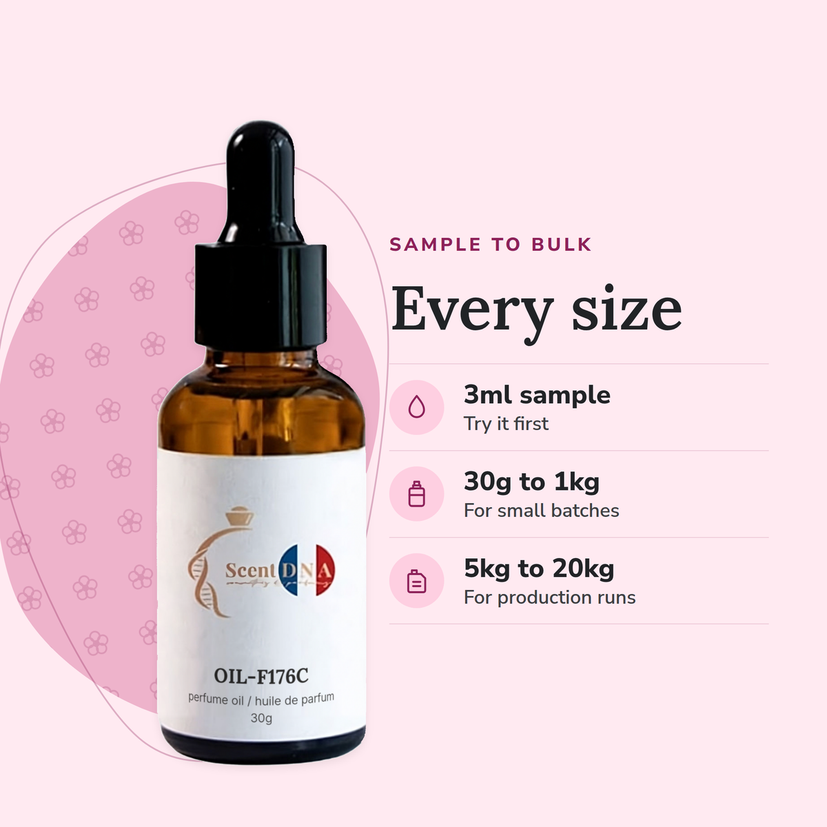 Scent DNA Inspired Perfume Oil inspired by Velvet Orchid (Tom Ford), sizes: 3ml sample, 30g to 1kg, 5kg to 20kg