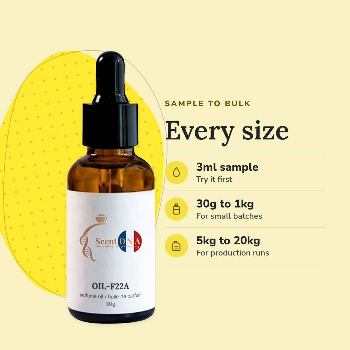 Scent DNA Inspired Perfume Oil inspired by Coco Mademoiselle (Chanel), sizes: 3ml sample, 30g to 1kg, 5kg to 20kg