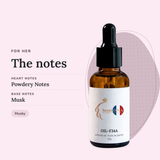 Scent DNA Inspired Perfume Oil inspired by White Musk (Al-Rehab), notes: heart powdery notes; base musk