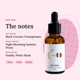 Scent DNA Inspired Perfume Oil inspired by Flowerbomb Midnight (Viktor&Rolf), notes: top black currant, pomegranate; heart…
