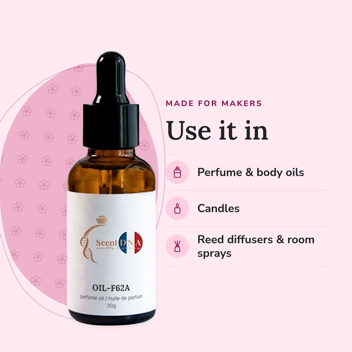 Scent DNA Inspired Perfume Oil inspired by Flowerbomb Midnight (Viktor&Rolf), uses: perfume & body oils, candles, reed…