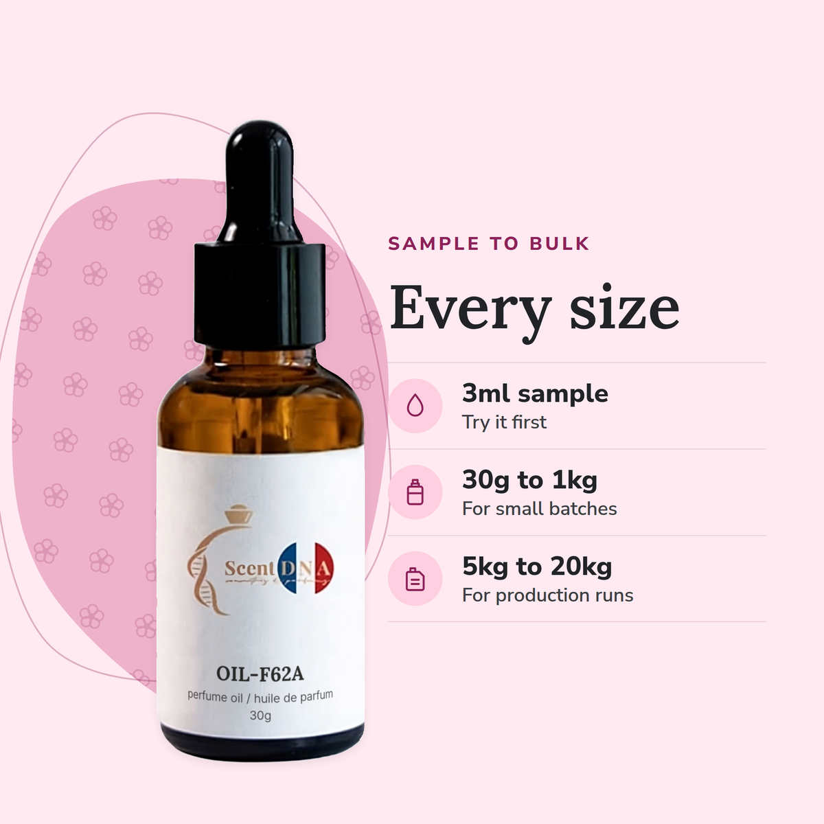 Scent DNA Inspired Perfume Oil inspired by Flowerbomb Midnight (Viktor&Rolf), sizes: 3ml sample, 30g to 1kg, 5kg to 20kg