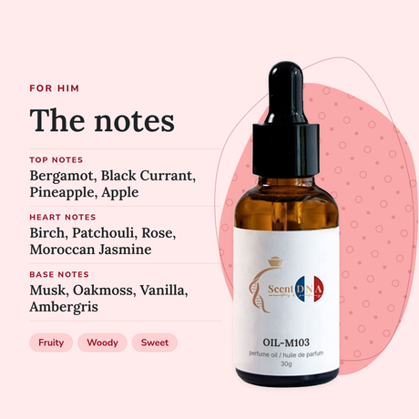 Scent DNA Inspired Perfume Oil inspired by Aventus (Creed), notes: top bergamot, black currant; heart birch, patchouli…