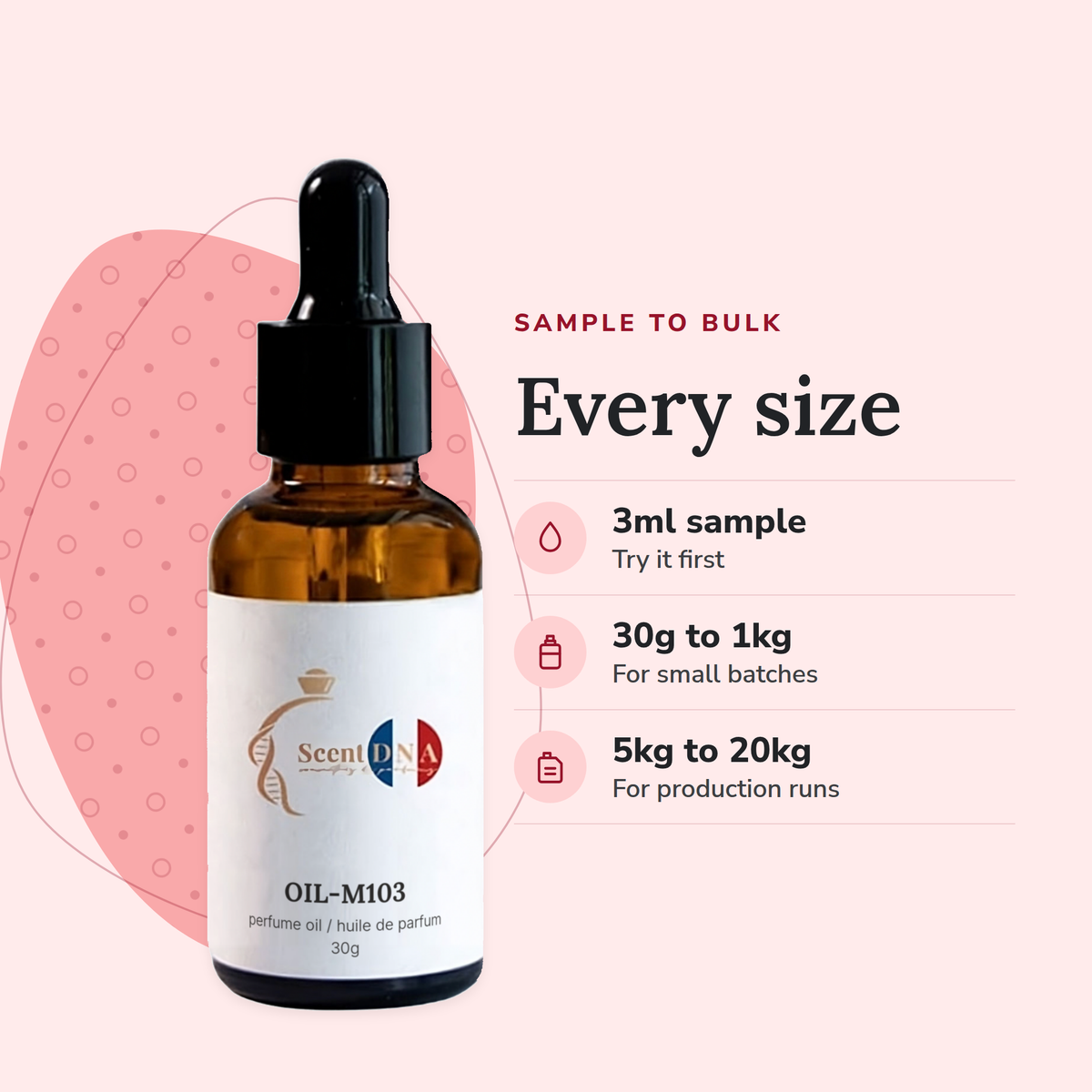 Scent DNA Inspired Perfume Oil inspired by Aventus (Creed), sizes: 3ml sample, 30g to 1kg, 5kg to 20kg