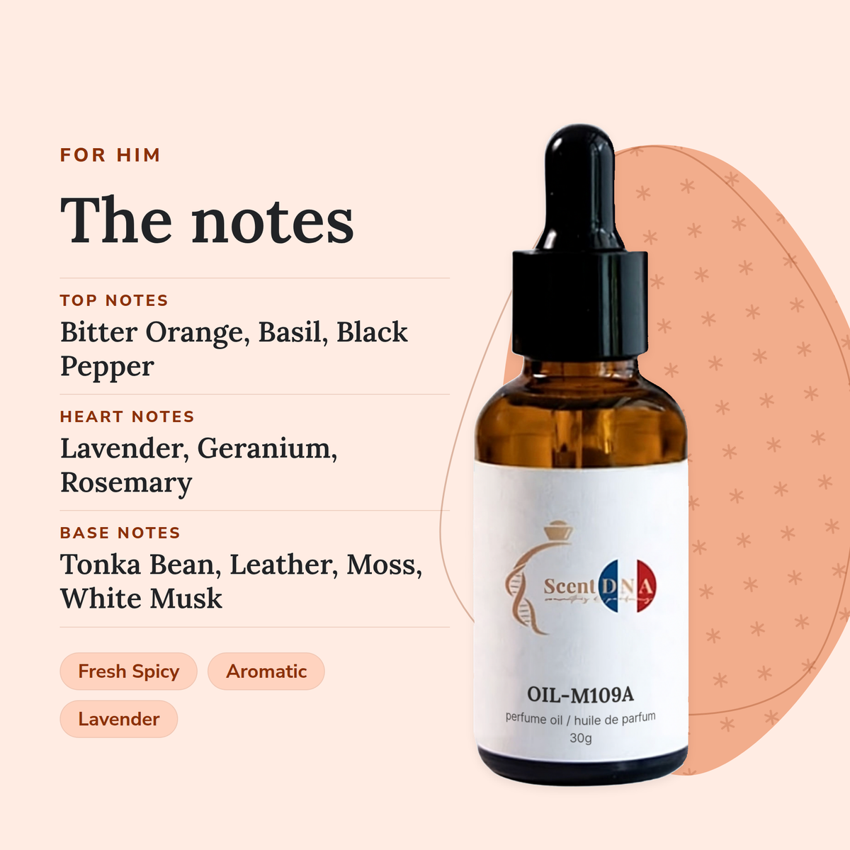 Scent DNA Inspired Perfume Oil inspired by At The Barber's (Maison Martin Margiela), notes: top bitter orange, basil; heart…