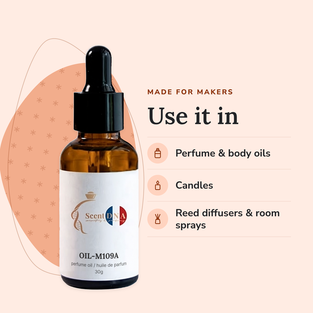 Scent DNA Inspired Perfume Oil inspired by At The Barber's (Maison Martin Margiela), uses: perfume & body oils, candles…