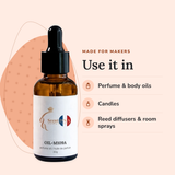 Scent DNA Inspired Perfume Oil inspired by At The Barber's (Maison Martin Margiela), uses: perfume & body oils, candles…